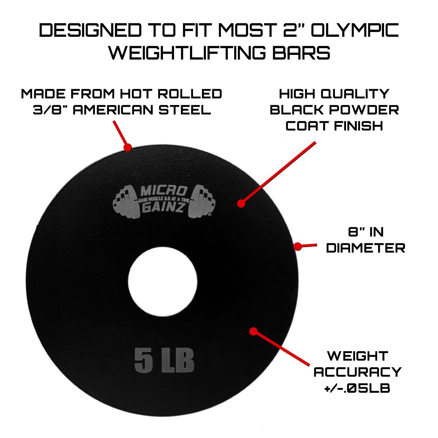 Micro Gainz Steel Olympic Weight Plates Set of 2.5LB and 5LB
