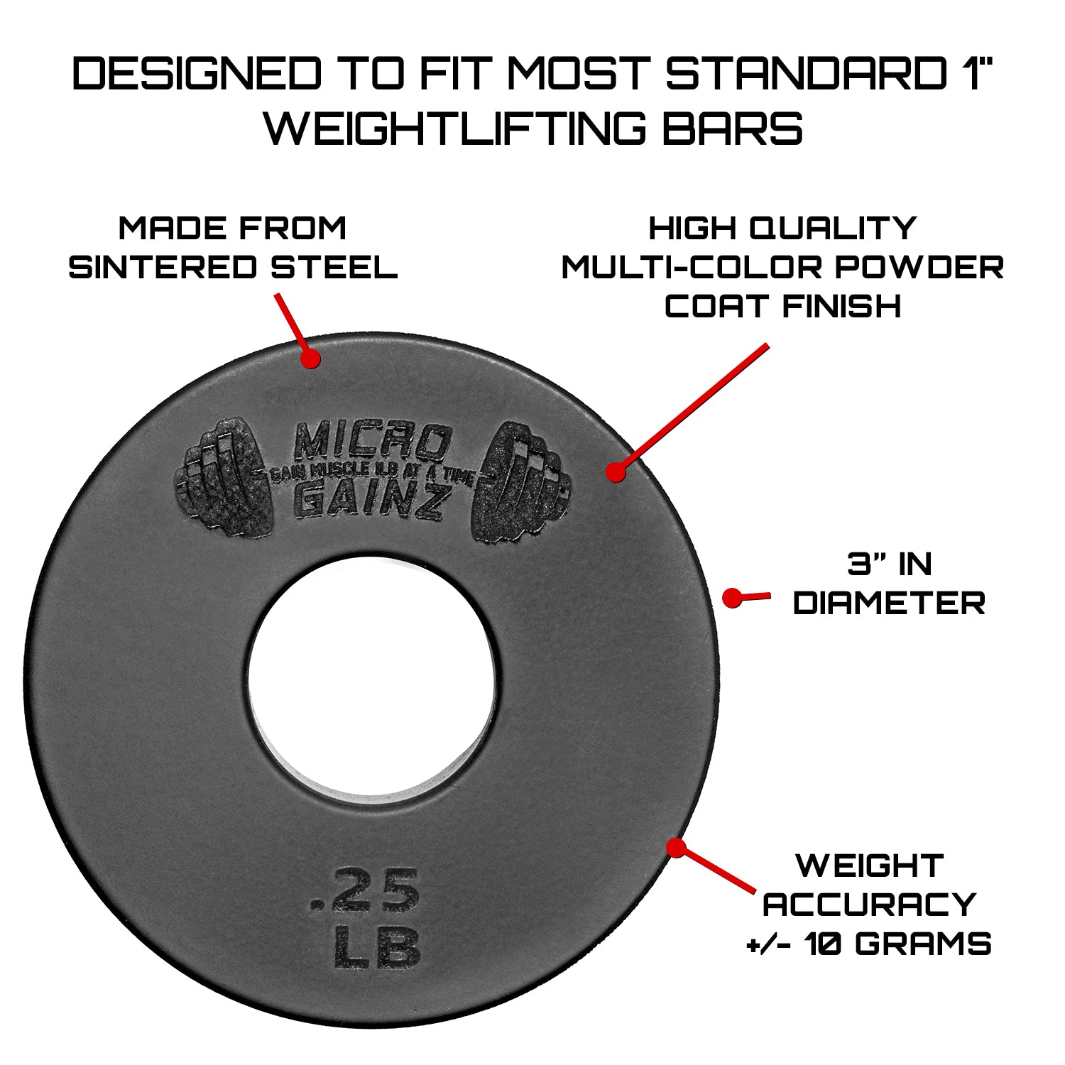 Micro Gainz Standard 1-Inch Center Hole Fractional Weight Plates Set of 10 Plates .25LB-1.25LB  w/ Bag