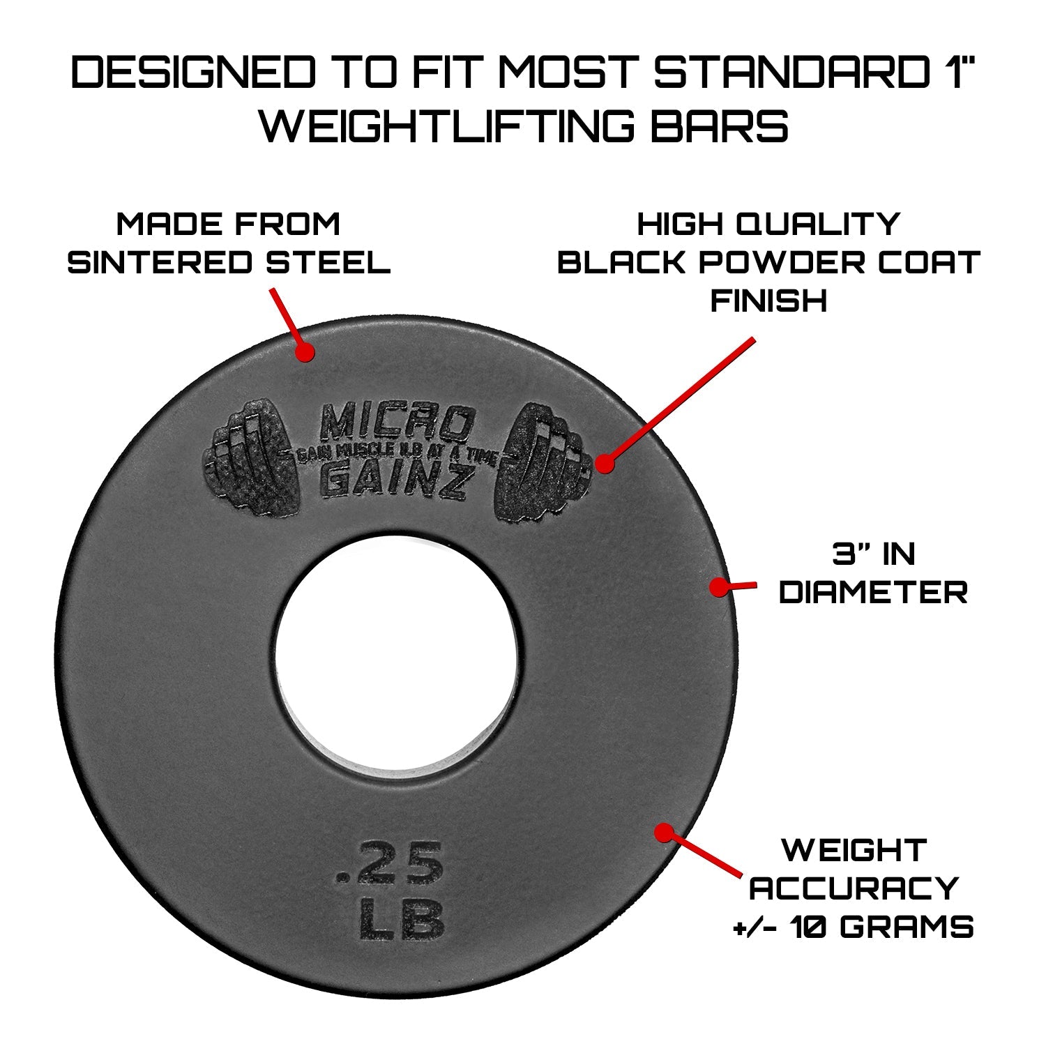 Micro Gainz Standard 1-Inch Center Hole Fractional Weight Plates Pair of .25LB Plates (BLEMISHED SET)