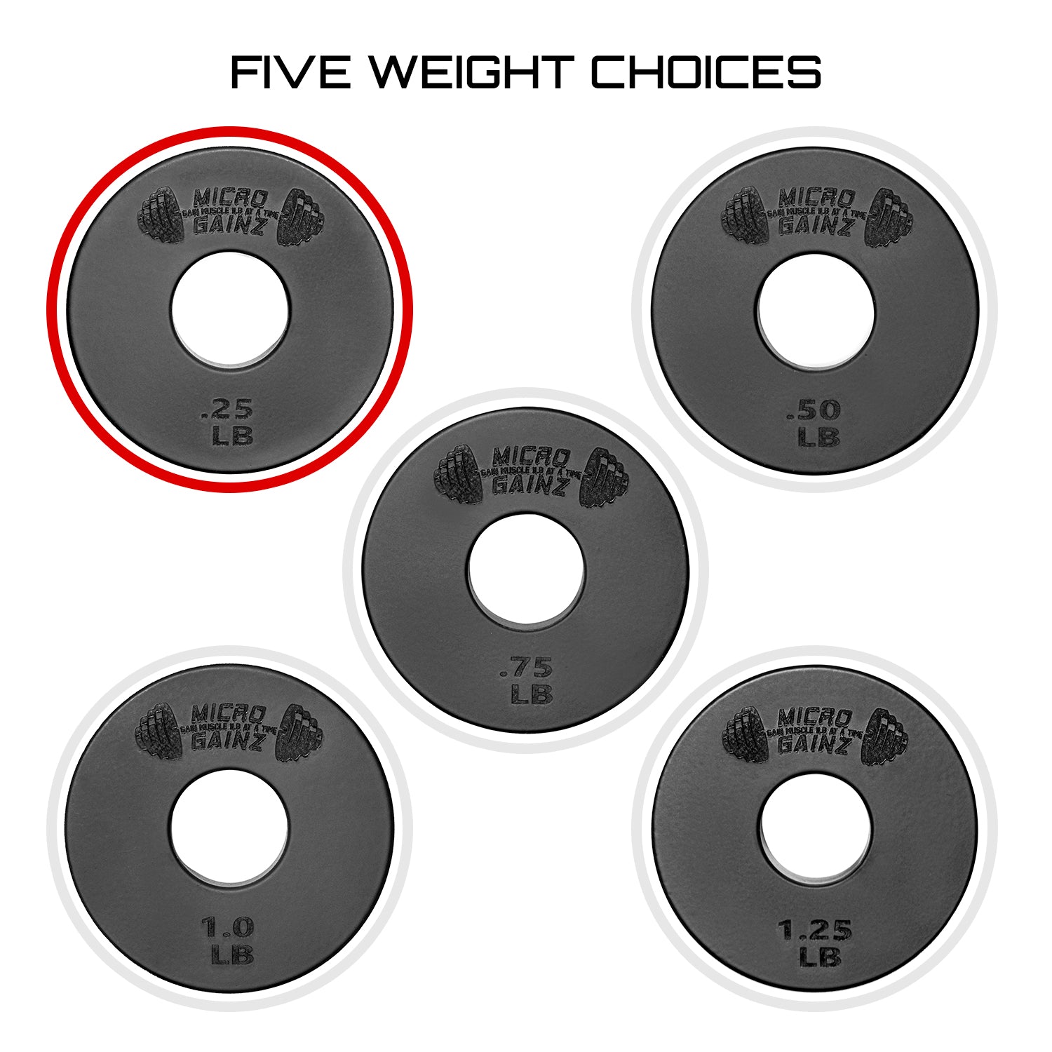 Micro Gainz Standard 1-Inch Center Hole Fractional Weight Plates Pair of .25LB Plates