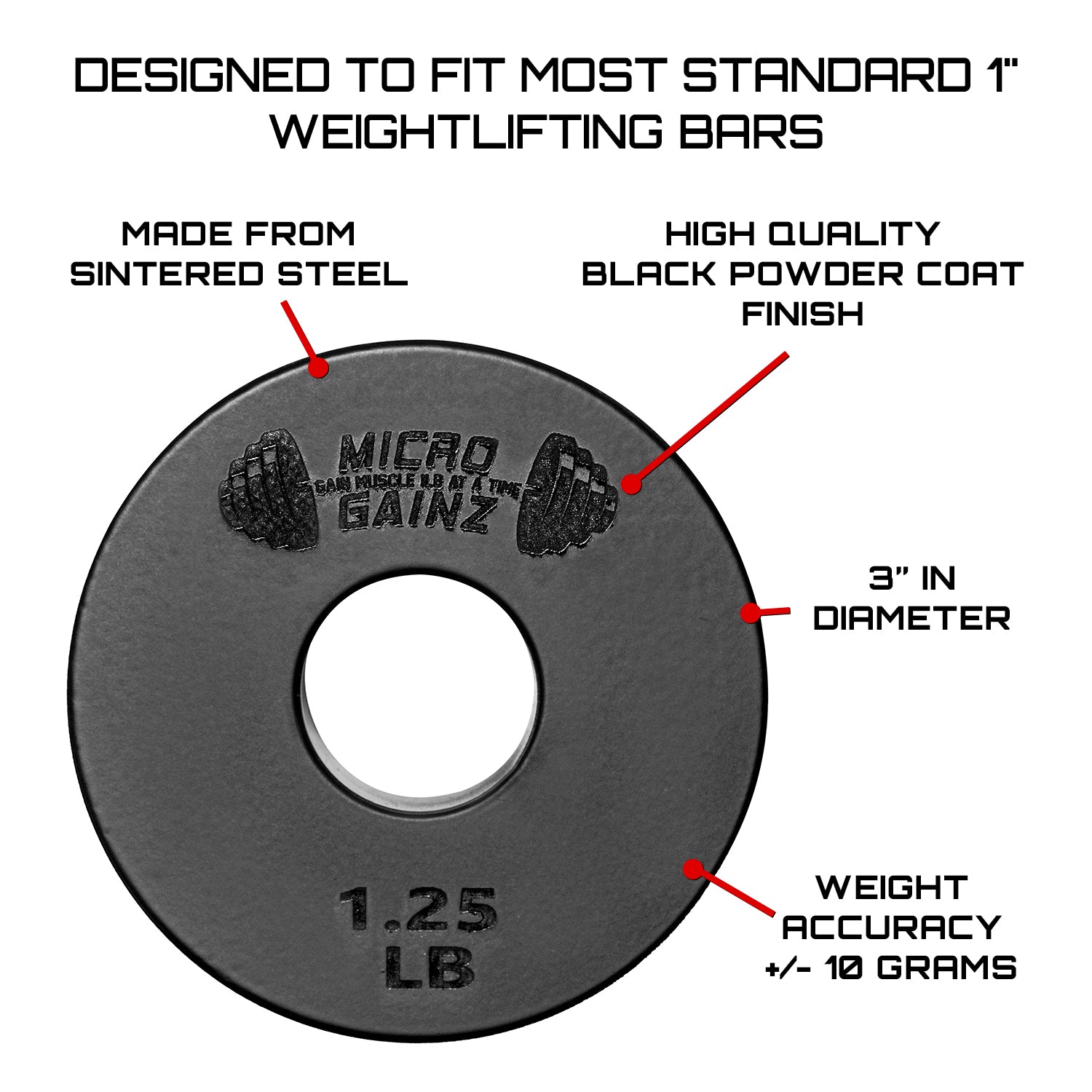 Micro Gainz Standard 1-Inch Center Hole Fractional Weight Plates Pair of 1.25LB Plates