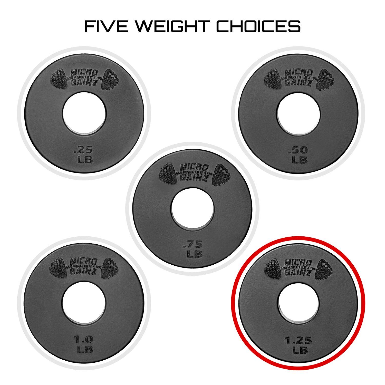Micro Gainz Standard 1-Inch Center Hole Fractional Weight Plates Pair of 1.25LB Plates