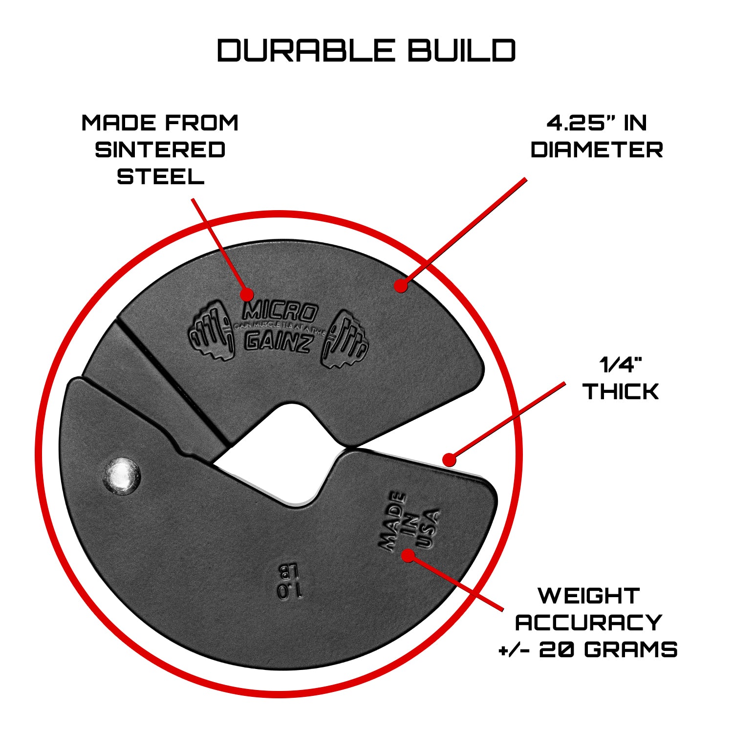 Micro Gainz Quad Pack of 1LB, 1.25LB, 2.5LB, & 3.75LB Dumbbell Fractional Weight Plates
