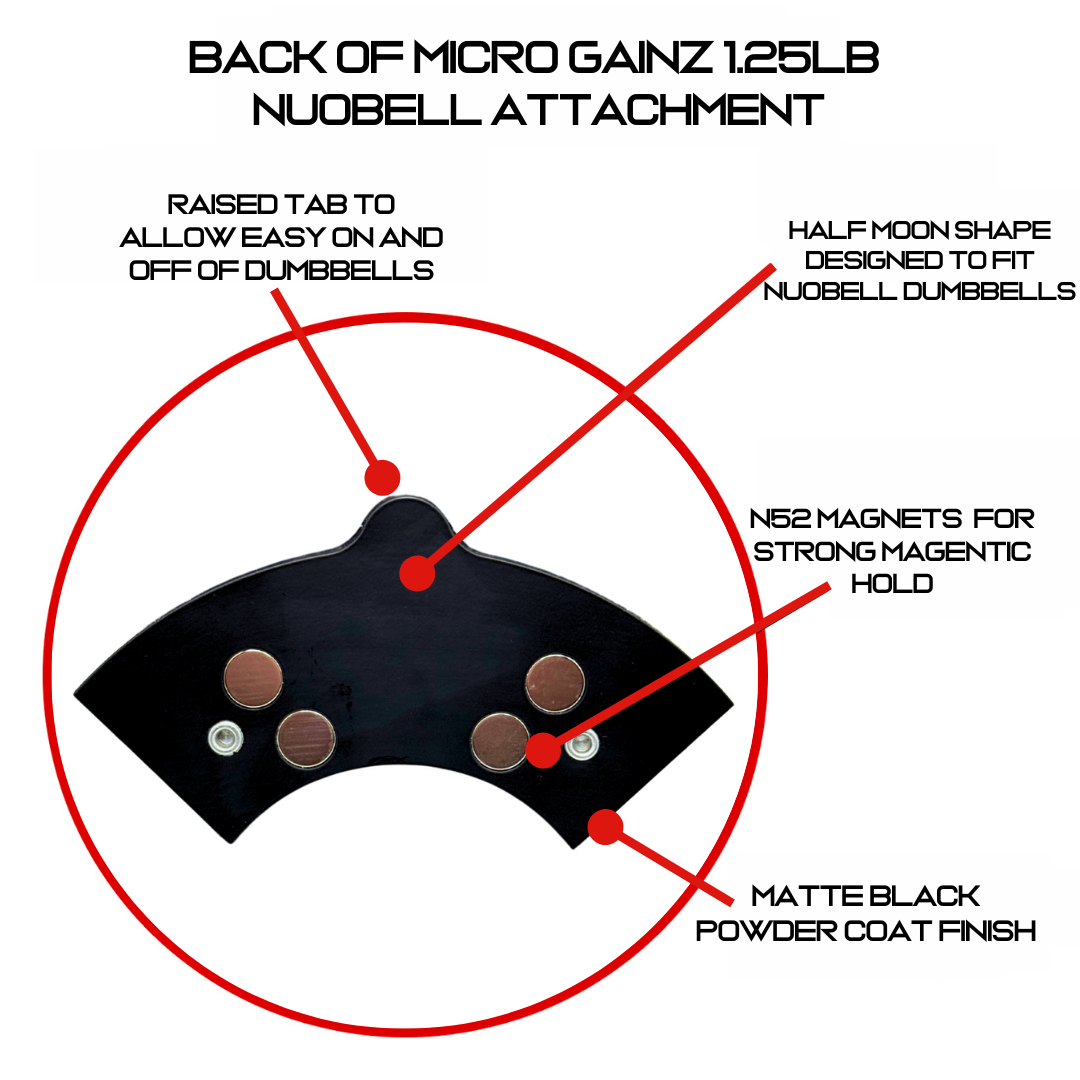 Micro Gainz 1.25LB Magnetic Weight Attachment for Nuobell Adjustable Dumbbells 4 Plate Set (BLEMISHED SET)