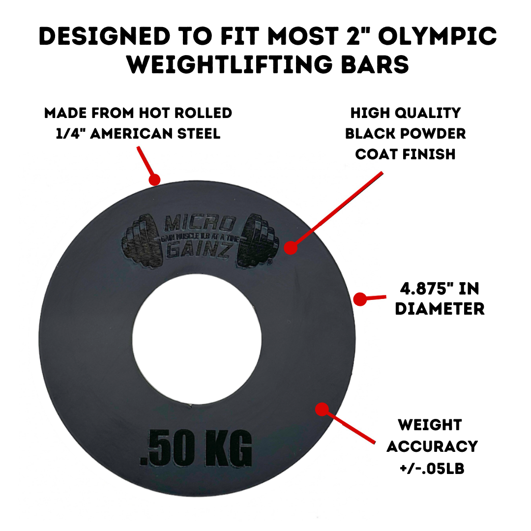 Micro Gainz Olympic Size Kilogram Fractional Weight Plates Set of 4 Steel Plates (2-.25KG and 2-.50KG)