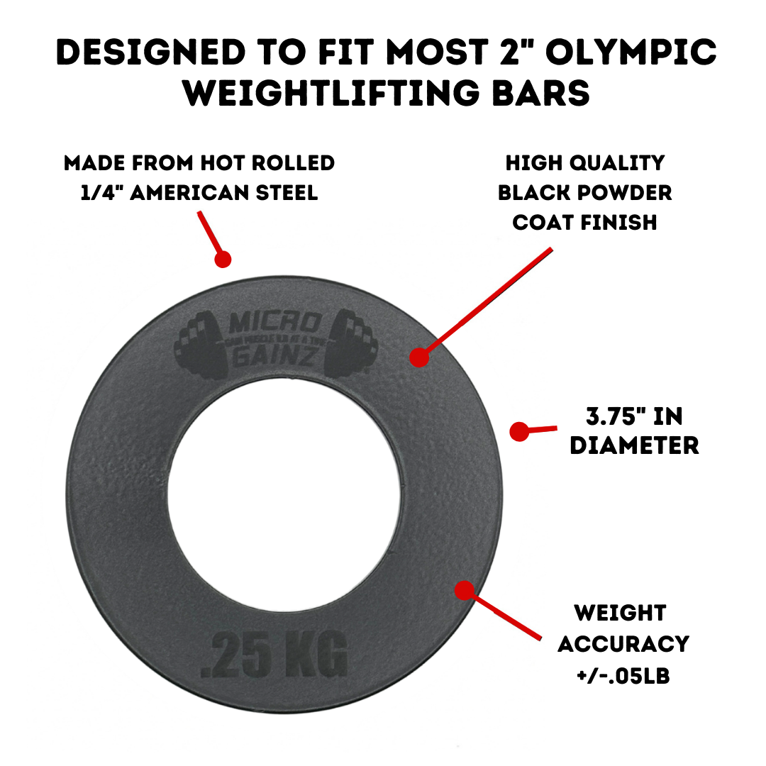 Micro Gainz Olympic Size Kilogram Fractional Weight Plates Set of 4 Steel Plates (2-.25KG and 2-.50KG)