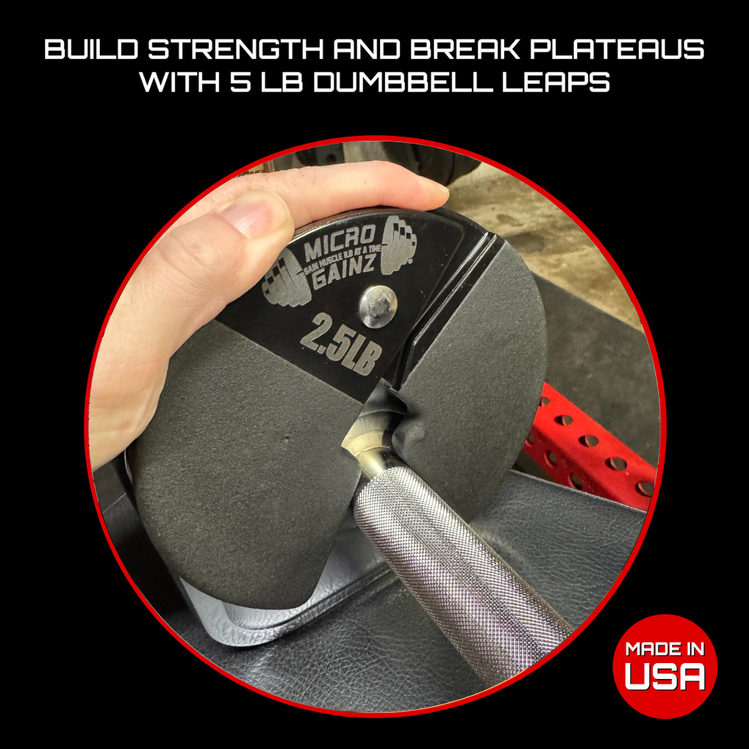 Micro Gainz Double Pack of PVC Dip Coated 1.25LB & 2.5LB Dumbbell Fractional Weight Plates