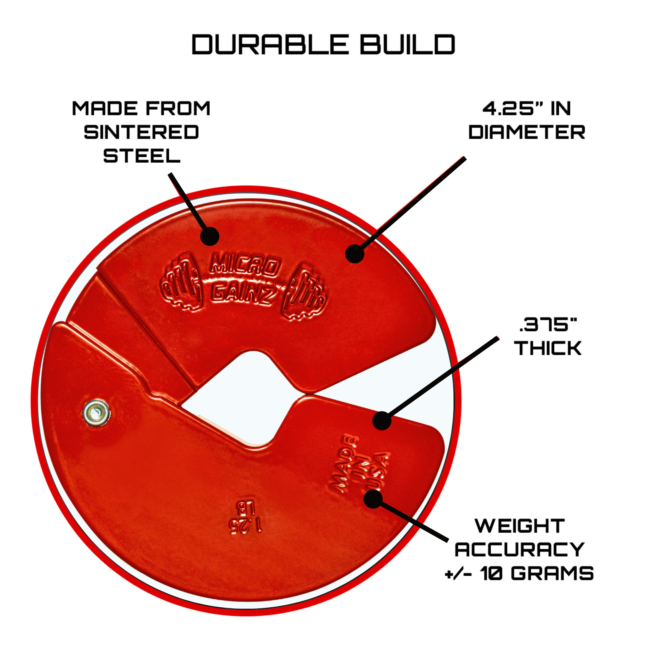 Micro Gainz Red 1.25LB Dumbbell Fractional Weight Plates