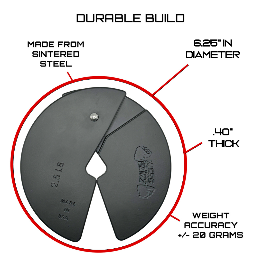 Micro Gainz 2.5LB Dumbbell Fractional Weight Plate