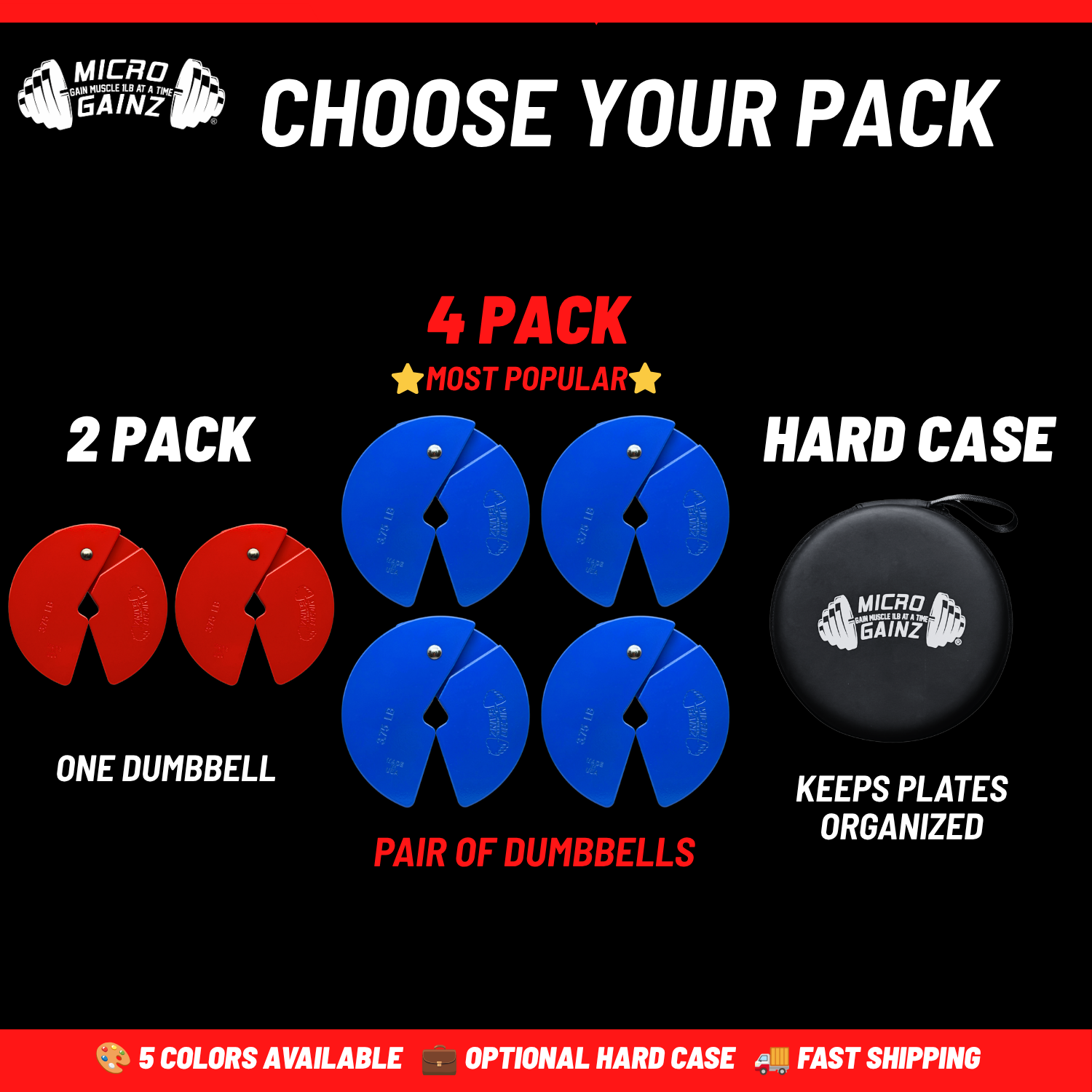 Micro Gainz 3.75LB Dumbbell Fractional Weight Plate
