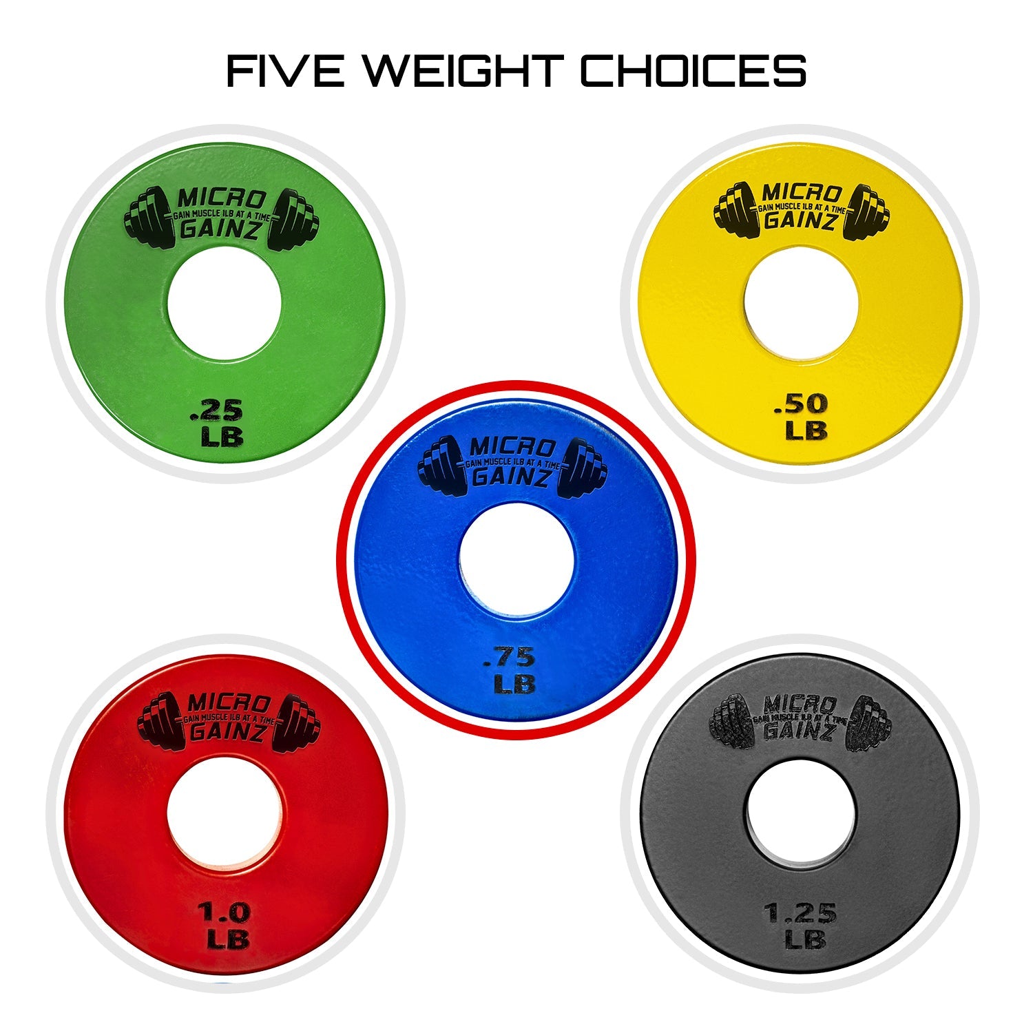 Micro Gainz Standard 1-Inch Center Hole Fractional Weight Plates Pair of Blue .75LB Plates (BLEMISHED SET)