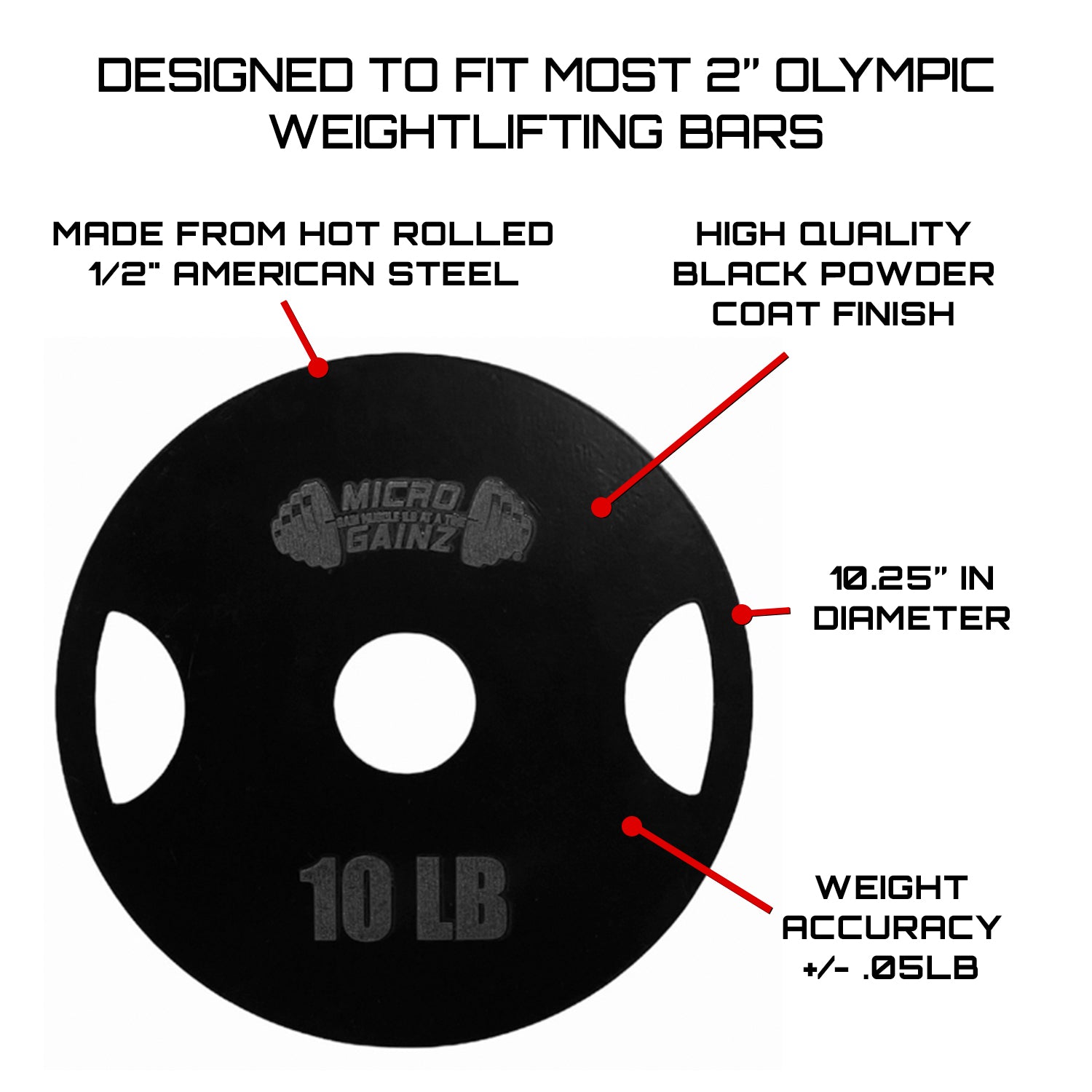 Micro Gainz Steel Olympic Weight Plates Set of 2.5LB and 5LB and 10LB