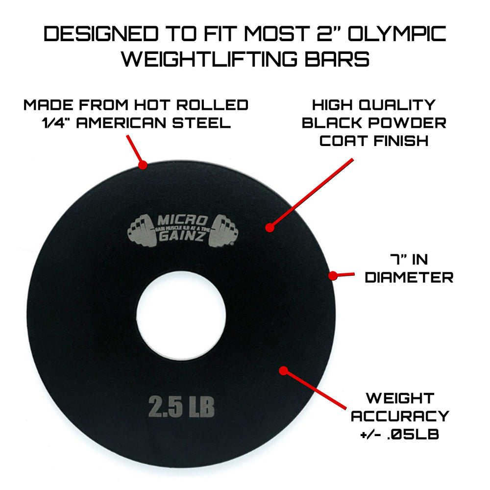 Micro Club Weight Micro Gainz Steel Olympic Weight Plates Pair of 2.5LB Plates