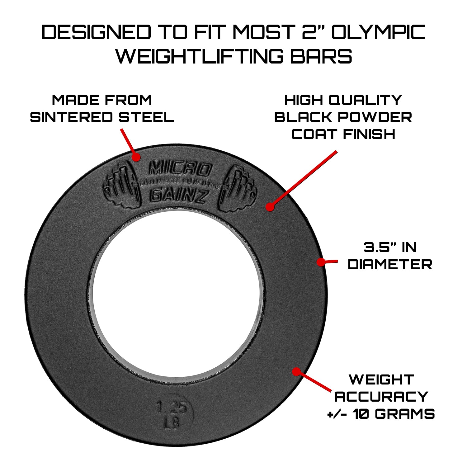 Micro Gainz Gym Pack of Olympic Weight Plates Set of 16 Total Plates (.25lb thru 10lb)