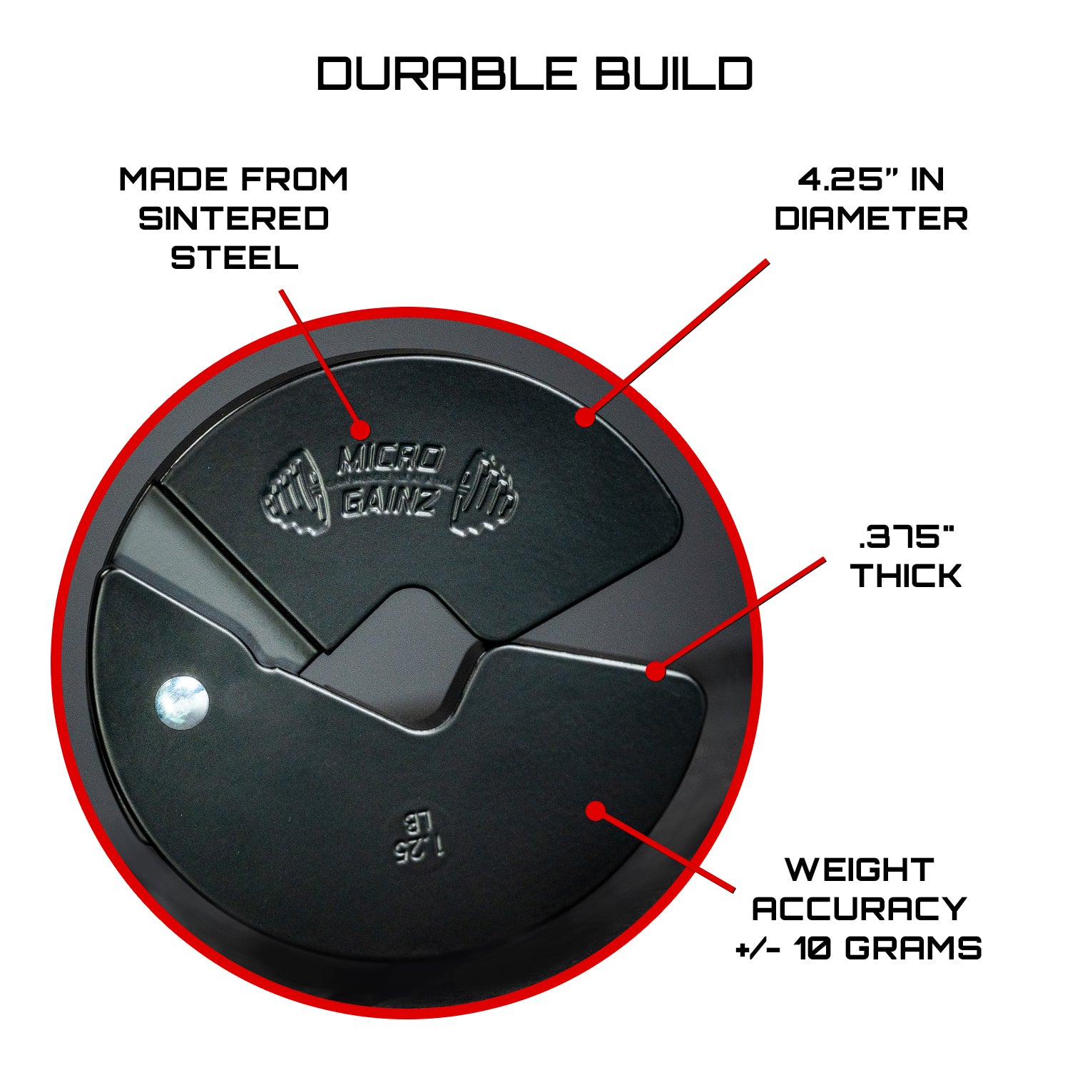 Micro Gainz 1.25LB Dumbbell Fractional Weight Plate