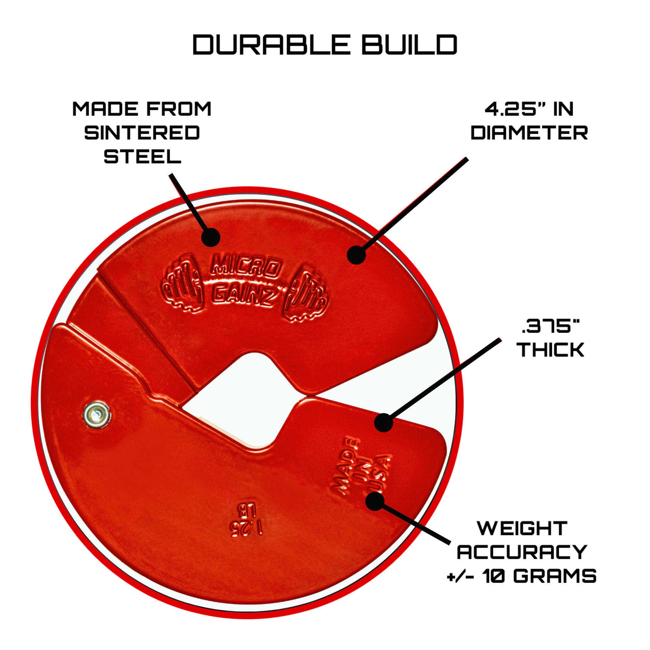 Micro Gainz 1.25LB Dumbbell Fractional Weight Plate