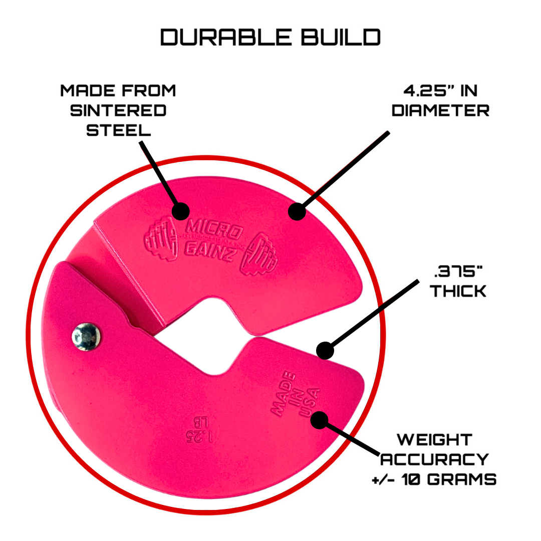 Micro Gainz 1.25LB Dumbbell Fractional Weight Plate