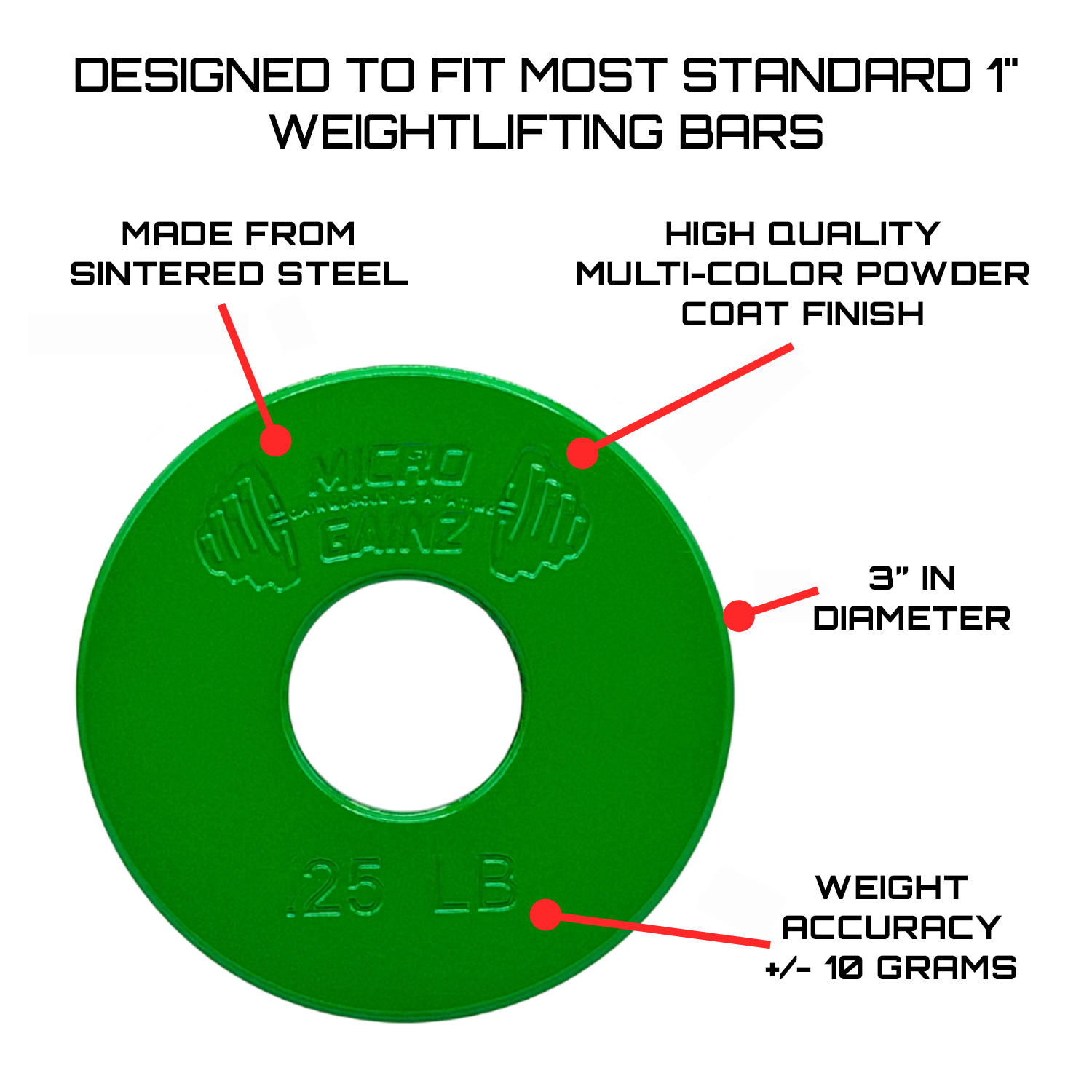 Micro Gainz Standard 1-Inch Center Hole Fractional Weight Plates Pair of Green .25LB Plates