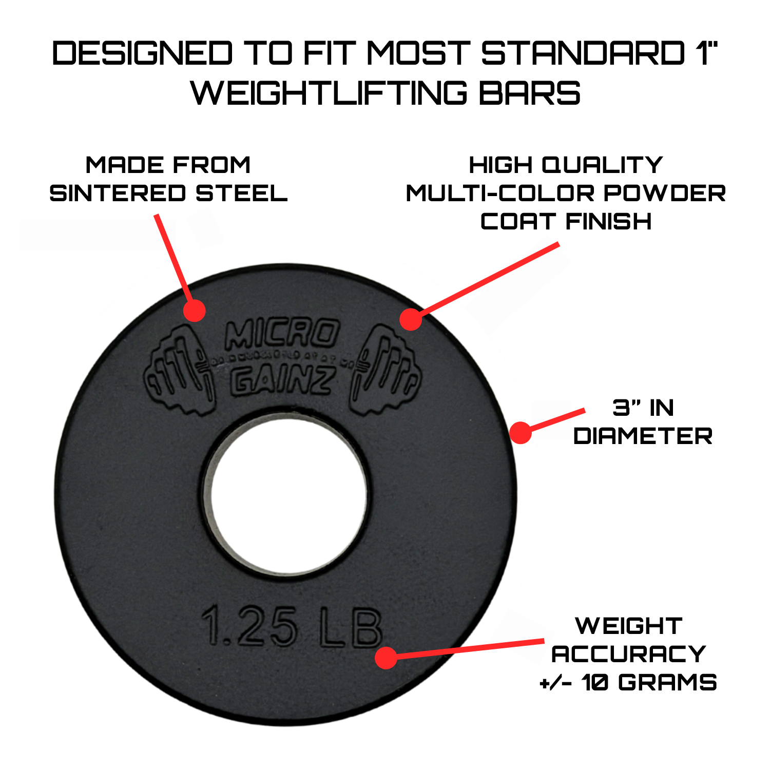 Micro Gainz Standard 1-Inch Center Hole Fractional Weight Plates Pair of 1.25LB Plates