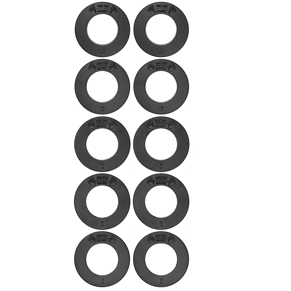 Olympic Micro Plates